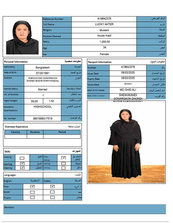 CV